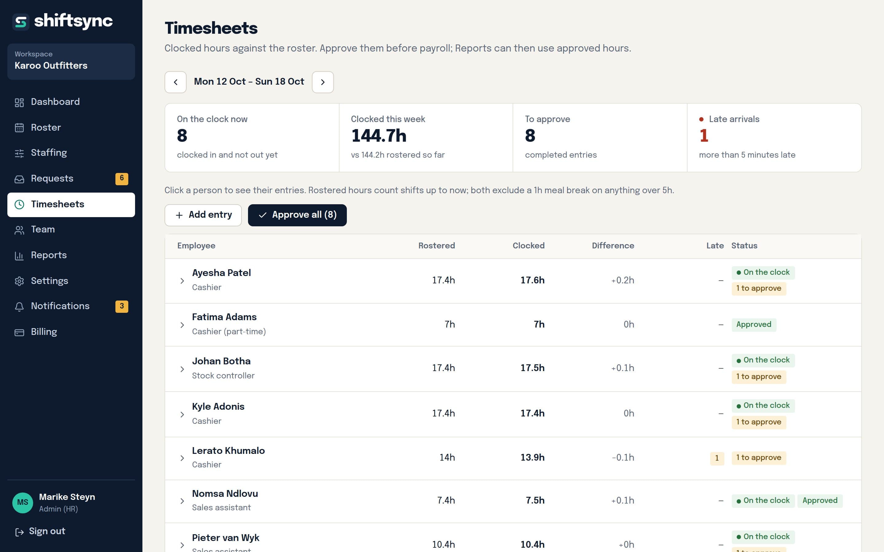 Timesheets comparing rostered and clocked hours per employee, with who is on the clock and who was late